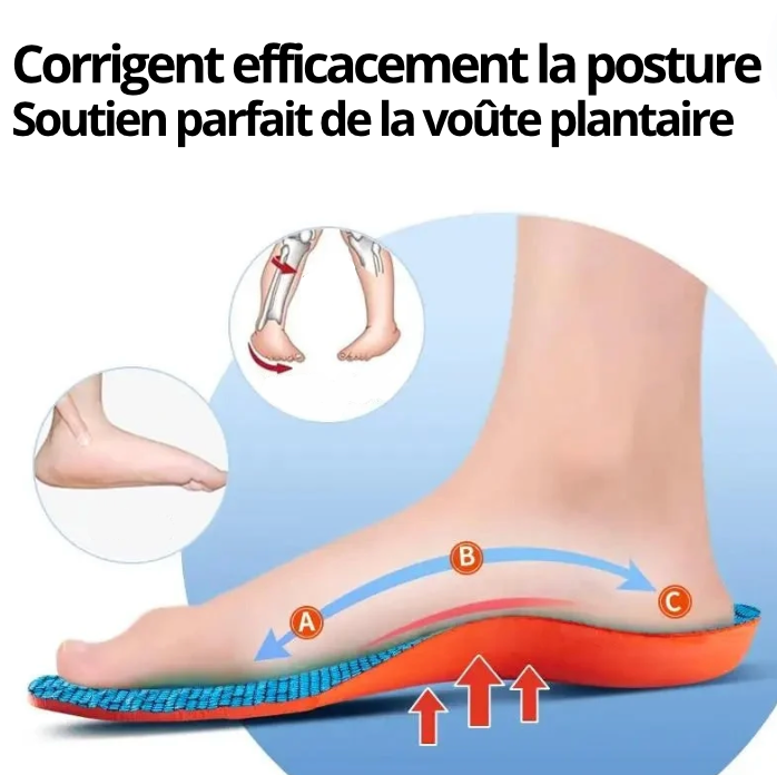 Semelles Orthopédiques Sportives – Soutien et Confort Optimal